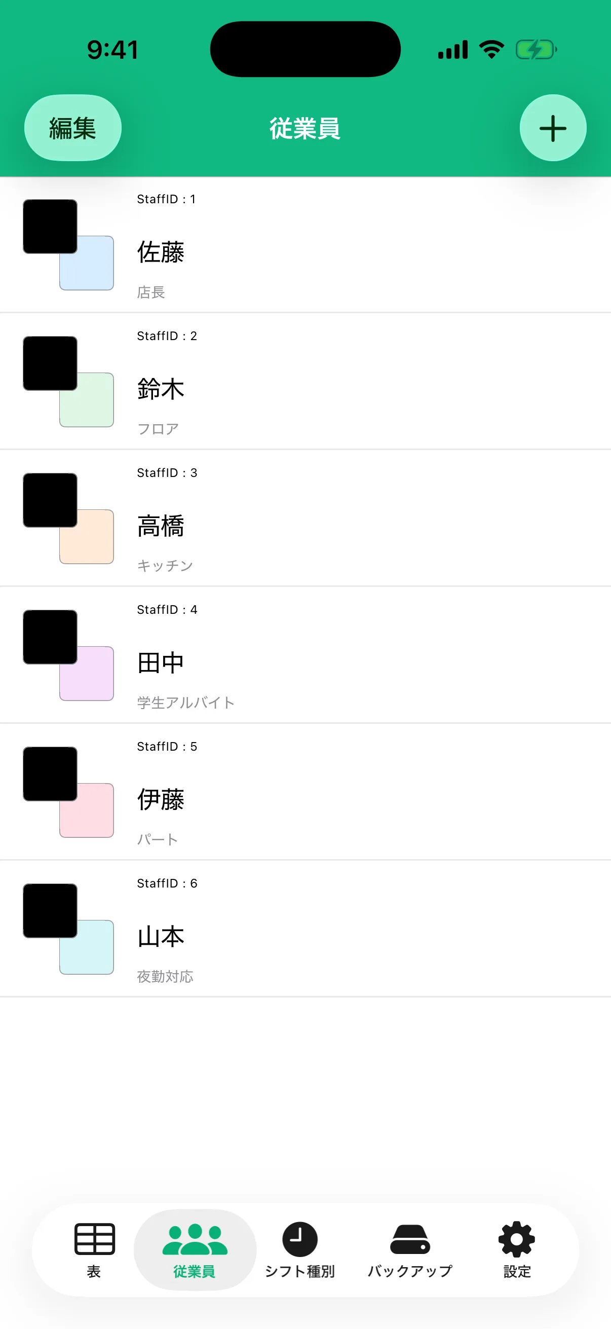 店長、フロア、キッチン、学生アルバイト、パート、夜勤対応の架空従業員を登録した画面