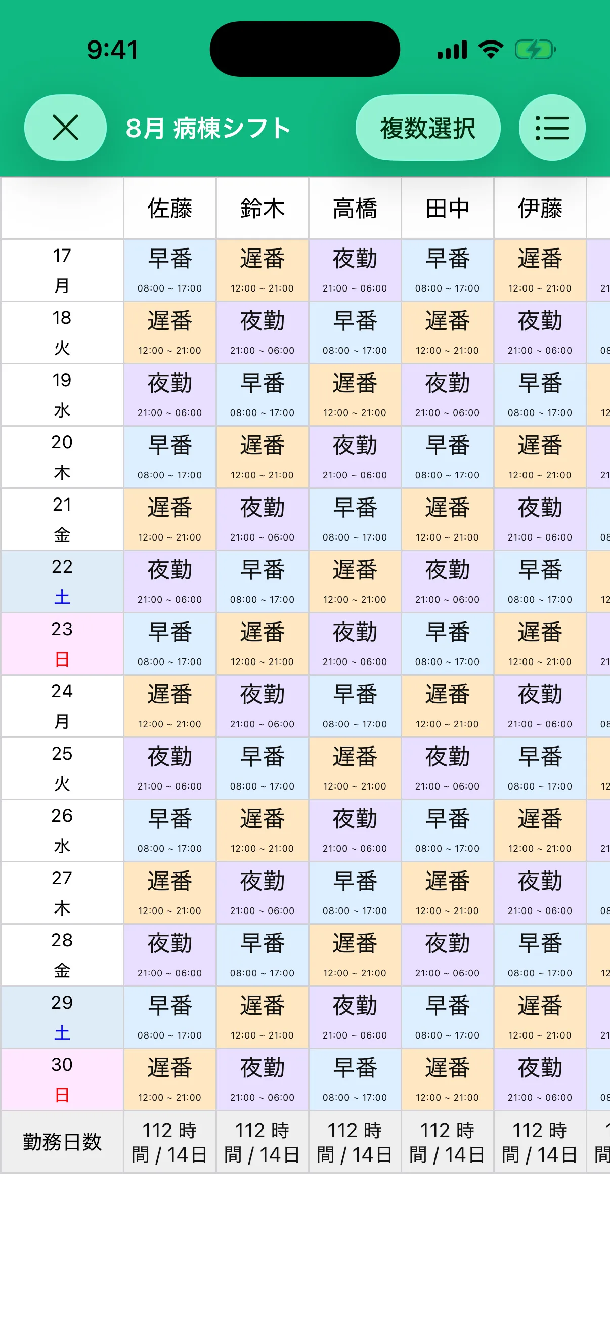 日付を行、従業員を列に配置し早番、遅番、夜勤を色分けした縦型シフト表